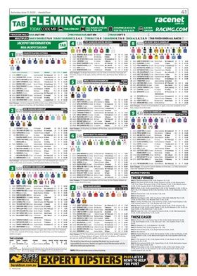 TAB VIC form guide & results .